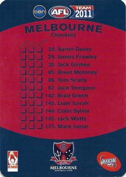 2011 Team Zone AFL Team - Team Checklists #NNO Melbourne Demons Back